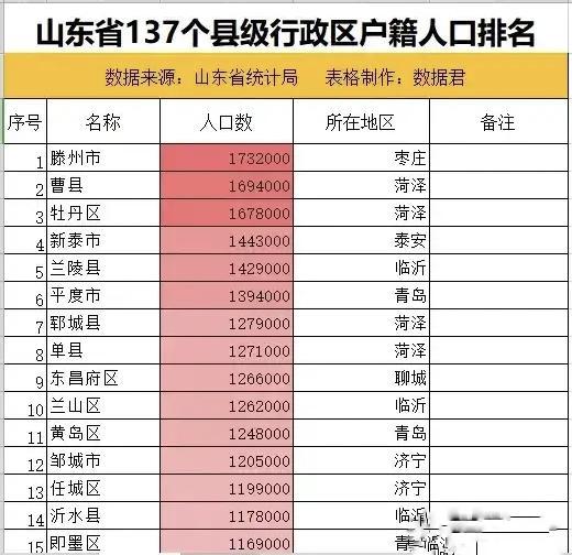 电子产品 第25页