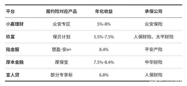 理财平台最新排名揭秘，金融市场现状与趋势洞察