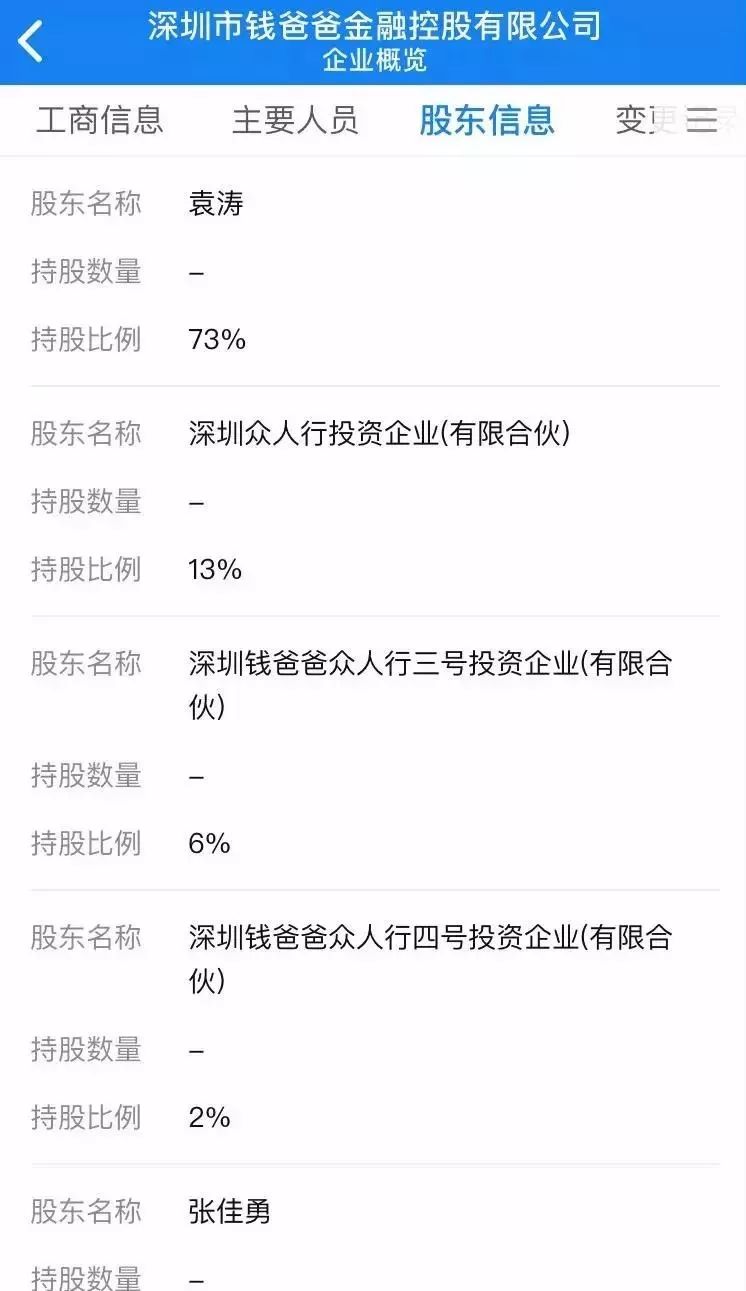 钱爸爸最新情况解析