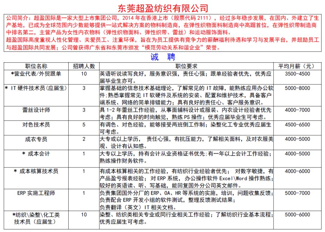 麻涌最新招聘动态与职业机会深度解析