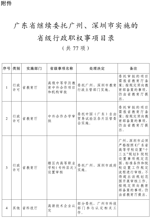 2025年1月 第2页