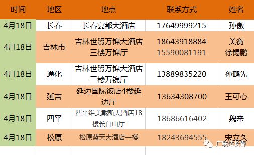 吉林最新招工信息全面解析