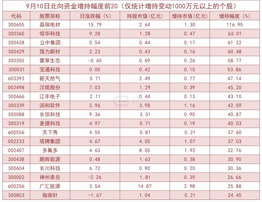 强力新材股票最新动态全面解读