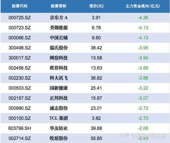 爱股轩最新版本深度解析